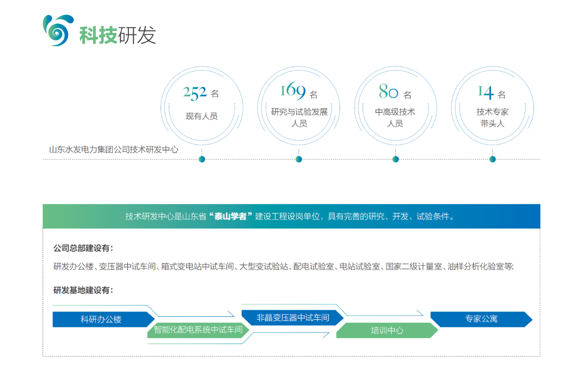 微信截图_20200902090418.png